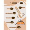 Active ingredients of six medicinal mushrooms for immune balance and overall health